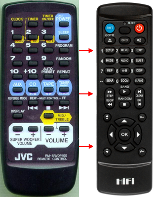 Erstatnings-fjernbetjening til  JVC RV-DP100