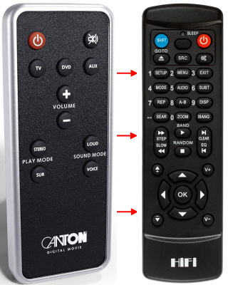 Replacement remote control for Canton DM8.2