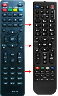 Replacement remote control for U2c MINI BASE K0S2017