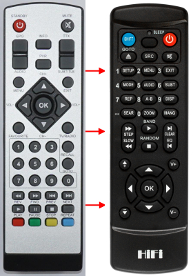 Replacement remote control for Bbk SMP121HDT2
