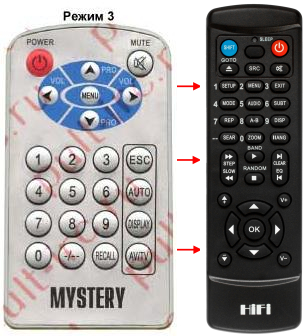 提供替代品遥控器 Mystery MTV-720