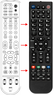 Replacement remote control for Nad VISO FIVE