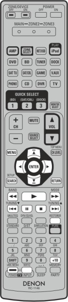 Replacement remote control for Denon AVR-1911