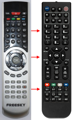 Replacement remote control for Freesky FREESKY