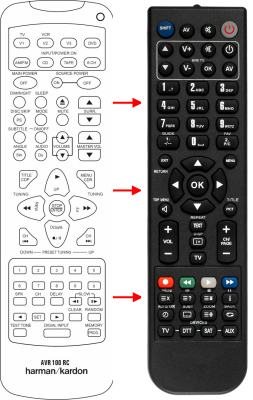 Replacement remote control for Harman Kardon AVR200