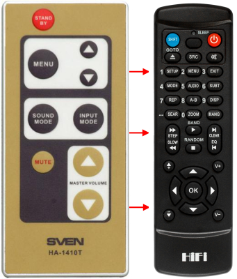 Replacement remote control for Sven 21000002