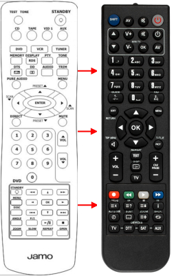 Replacement remote control for Jamo AVR-693