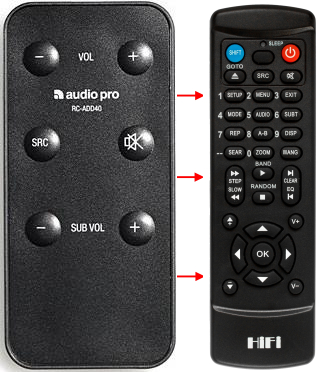 Vervangings afstandsbediening voor Audio Pro ADDON FOUR
