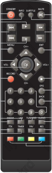 Replacement remote control for World Vision T23CI,00BF