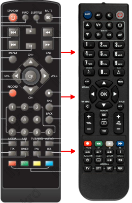 Replacement remote control for World Vision T23CI,00BF