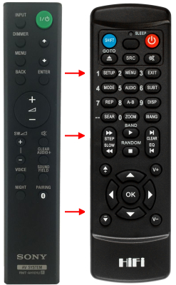 Télécommande de remplacement pour Sony RMT-AH101U