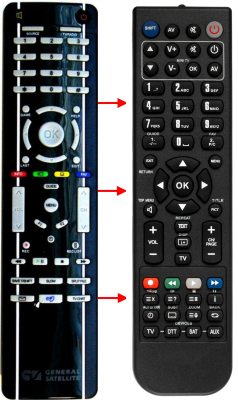 Replacement remote control for General Satellite GS-8300V2