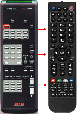 Replacement remote for Adcom RC65, RTRC65A, GTP600
