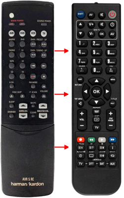Replacement remote control for Harman Kardon AVR5