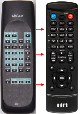 Replacement remote control for Arcam CR214