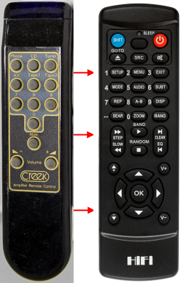 Replacement remote control for Creek OBH-10