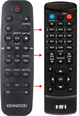Replacement remote control for Kenwood M-817DAB-B