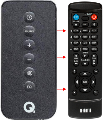 Replacement remote control for Q Acoustics M3