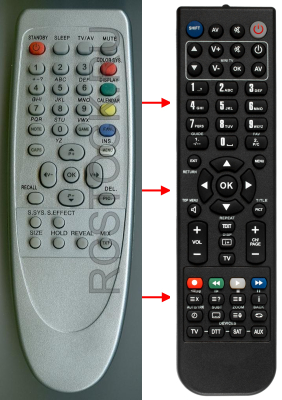 Replacement remote control for Schneider TV29M311