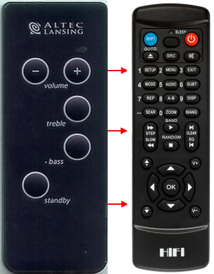 Replacement remote control for Altec Lansing MX5021