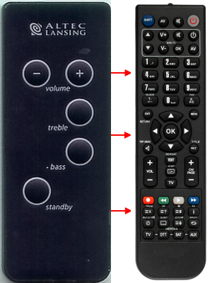 Replacement remote for Altec Lansing FX6021