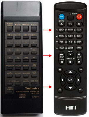 Replacement remote control for Technics EUR64798