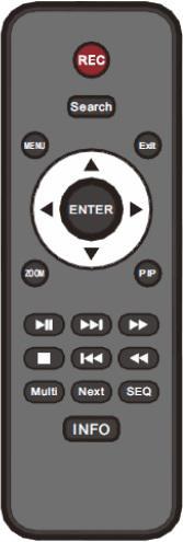 Replacement remote control for Tvt TYPE2(SMALL)