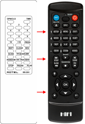 Replacement remote control for Rotel RR-D91