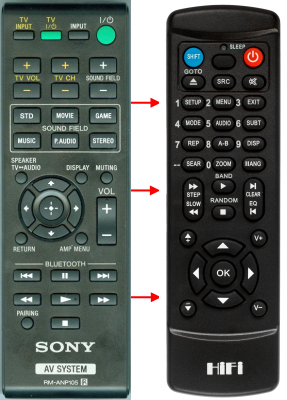 Replacement remote control for Sony RM-ANP106