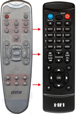 Replacement remote control for Bbk FSA-2800