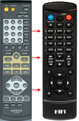 Replacement remote control for Onkyo RC-655DV