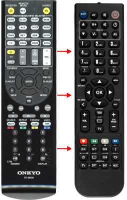 Replacement remote control for Onkyo TX-NR737