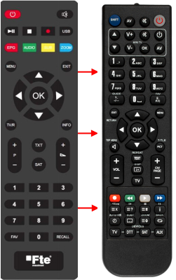 Replacement remote control for FTE Maximal EXTREME HD FLEX PLUS