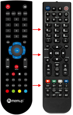 Replacement remote control for Memup MEDIAGATE TV HD