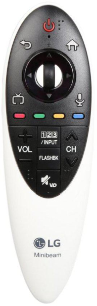 Replacement remote control for LG PF1000U