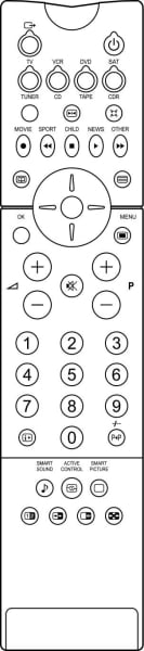 Télécommande de remplacement pour Siera REMCON980