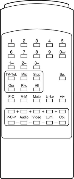 Télécommande de remplacement pour Com COM3128