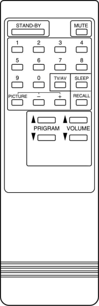 Télécommande de remplacement pour Cgm TVC143-14POLINC