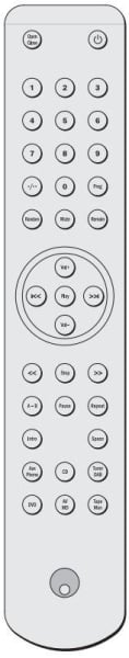 Replacement remote control for Cambridge Audio AZUR540R-V2