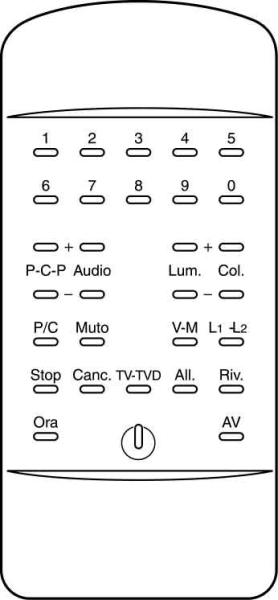 Télécommande de remplacement pour Classic IRC81129