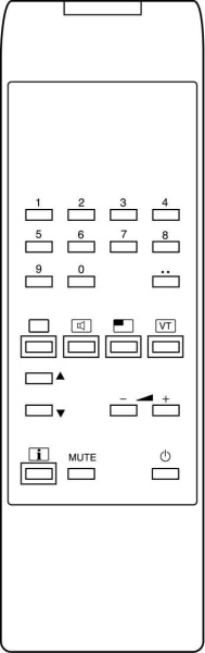 Télécommande de remplacement pour Classic IRC81177-OD