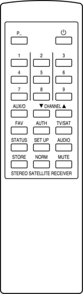 Télécommande de remplacement pour Pace SS9000ASTRA