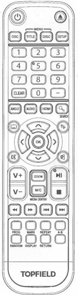 Replacement remote control for Topfield TF-G9600