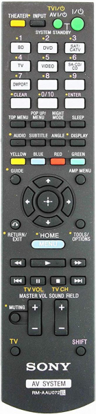 Replacement remote control for Sony STR-DN610