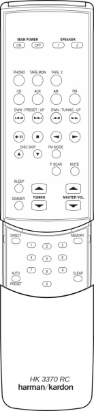 Replacement remote control for Harman Kardon HK3370RC