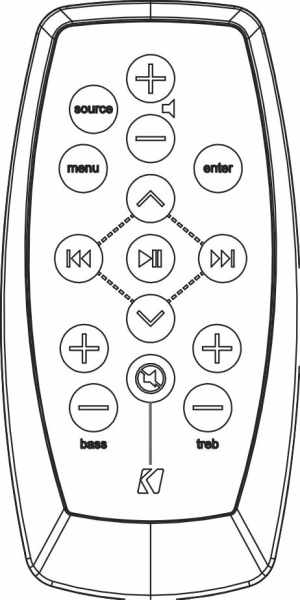 Replacement remote control for Kicker IK5BT