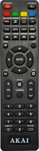Replacement remote control for Akai AKTV434