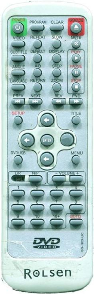 Replacement remote control for Rubin DVR-4007