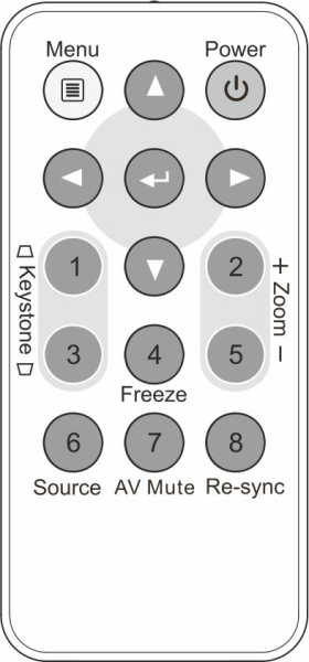 Replacement remote control for Optoma ES515