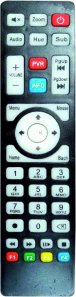 Replacement remote control for Bravo A763